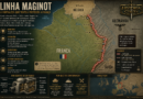 Infográfico com mapa da Linha Maginot mostrando as fortificações francesas na fronteira com a Alemanha, principais setores fortificados, estrutura de um bloco defensivo e explicação sobre o avanço alemão pelas Ardenas em 1940.